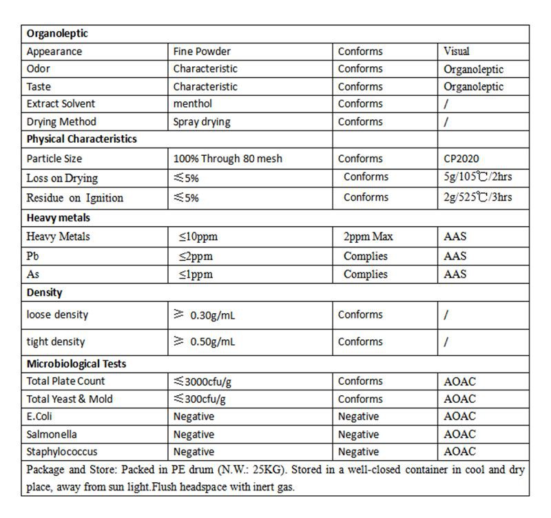 extract COA